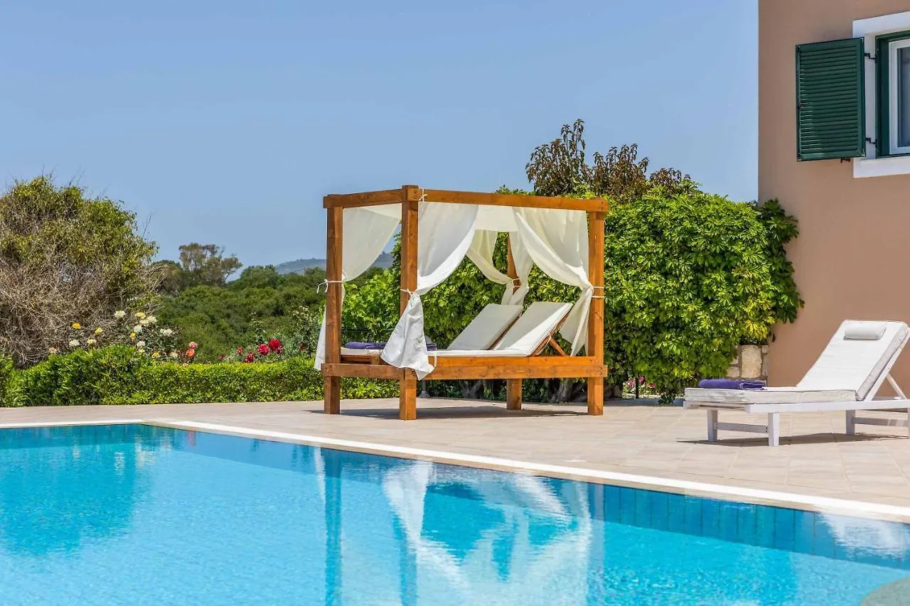 Villa Alba Minies Minia