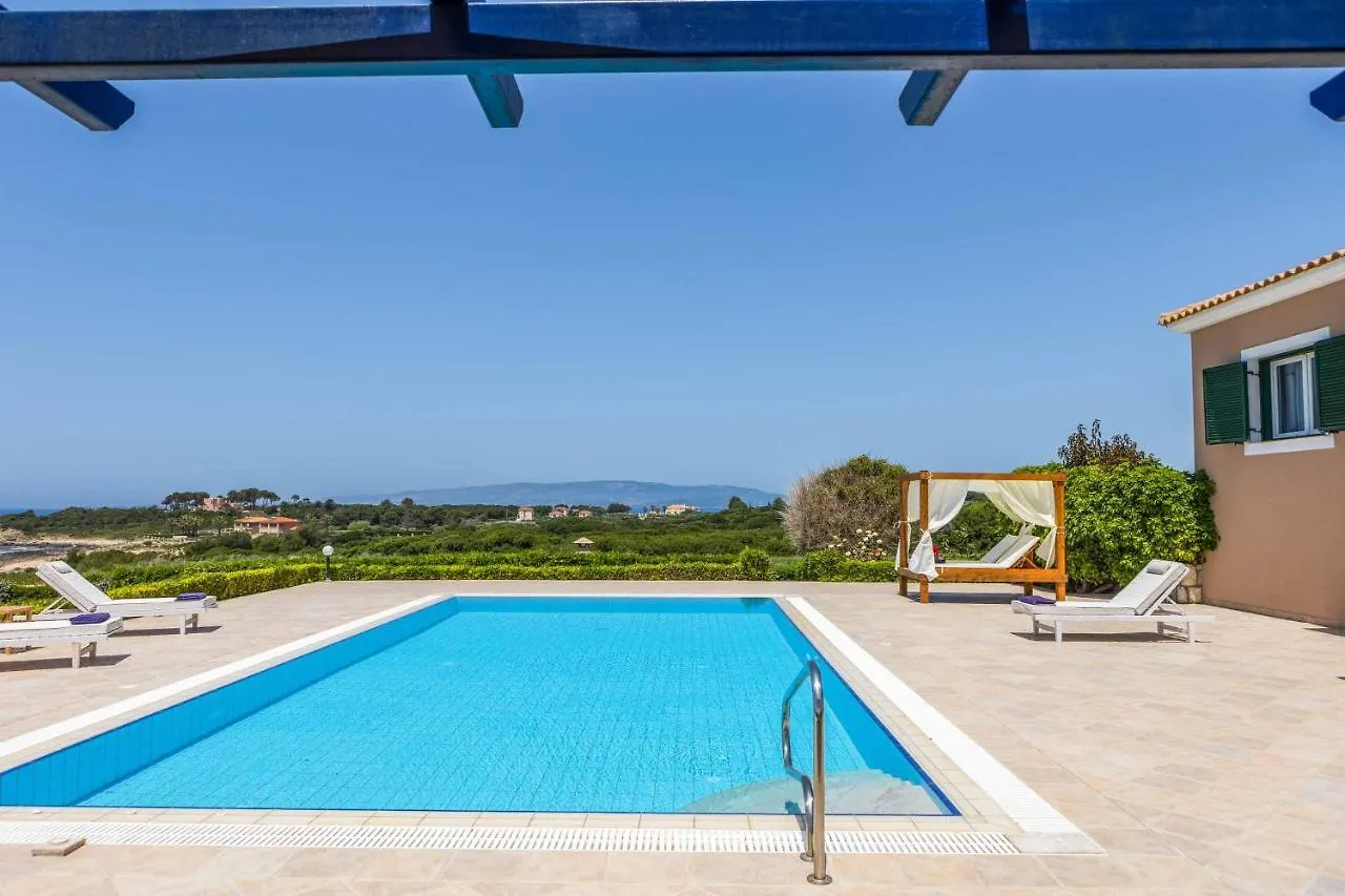 Villa Alba Minies Minia
